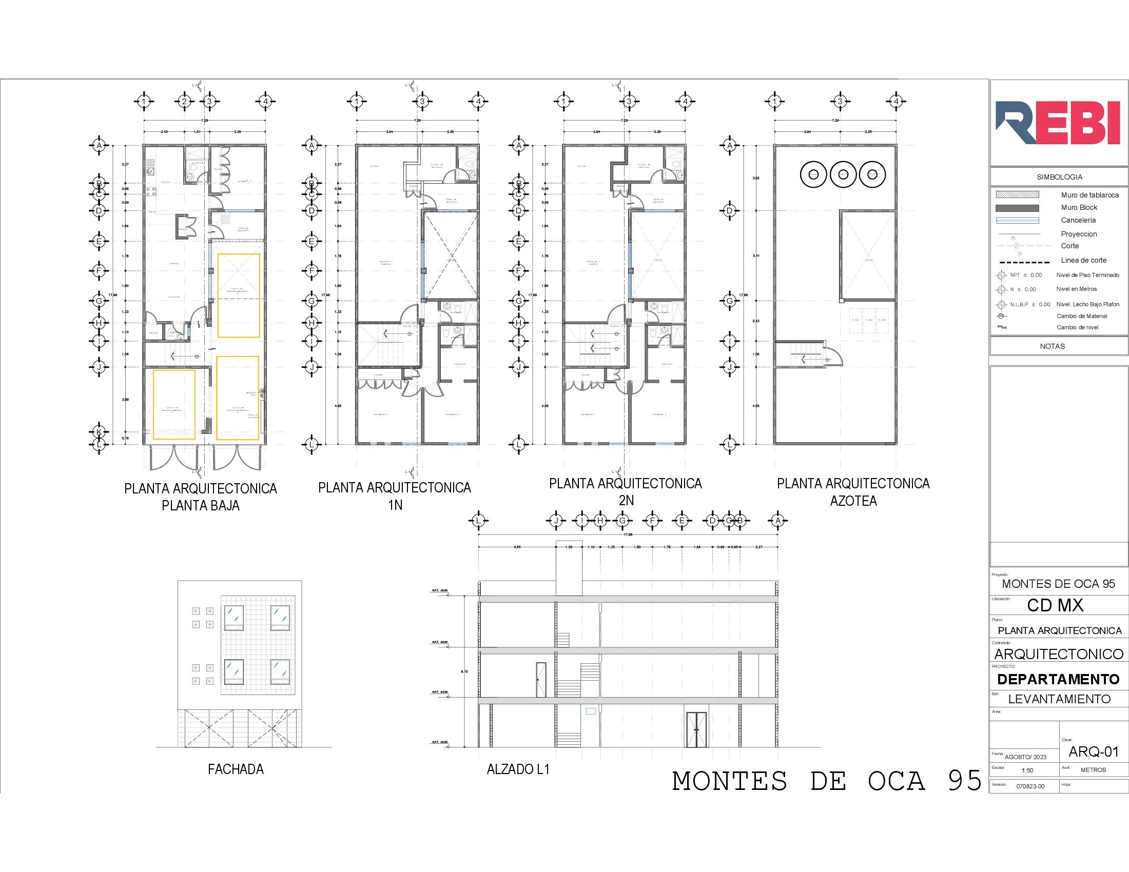 Planta